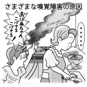 コロナウイルスによる味覚嗅覚障害 新中野耳鼻咽喉科クリニック 中野耳鼻科 公式サイト 医療法人社団広士会